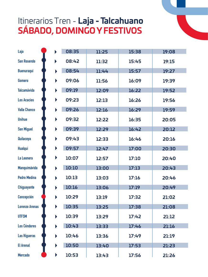 Red Biotrén y Corto Laja operativa Conoce horarios y destinos